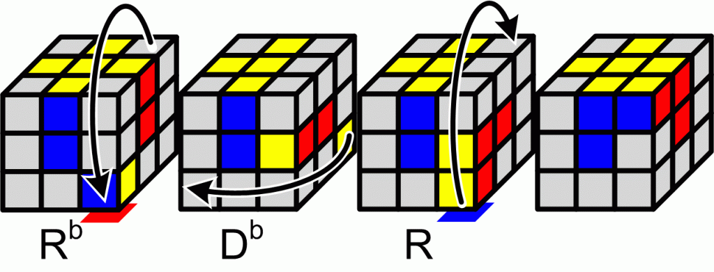 rubik cube flip two corners