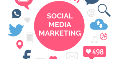 Social Media Marketing Course 2021