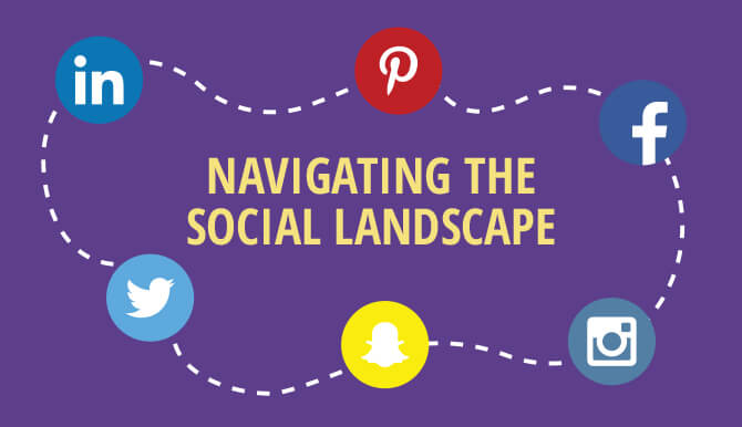  Effective Content Distribution: Navigating The Digital Landscape With Social Media